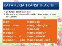 Kata kerja merupakan salah satu golongan kata yang digunakan untuk menunjukkan sesuatu perbuatan atau keadaan melakukan sesuatu. Kata Kerja Aktif Transitif Kosa Kata Quiz Quizizz