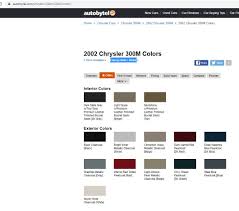 Image result for Dark Garnet Red 2002 Chrysler