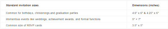 Send them to guests online, or use our. How To Make Invitations Online For Free Fotor S Invitation Maker