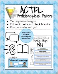 Actfl Proficiency Level Posters Of Can Do Benchmarks In