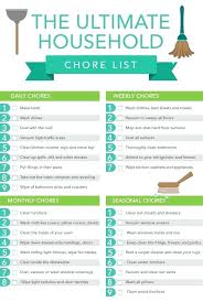 House Chore List Riverfarenh Com