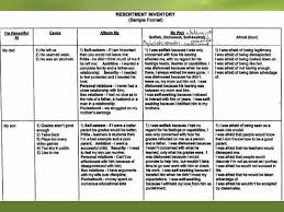 Pin On Best Worksheet Template Ideas
