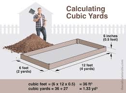 Fill dirt cost about $32/dump truck + delivery. Cubic Yards Calculator And Price Estimator