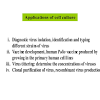 Characterisation of animal cell lines. Https Encrypted Tbn0 Gstatic Com Images Q Tbn And9gcr6vzvqtu196ugmlaqcieewk2rc91k Bchhxabvk6xumoeyjruy Usqp Cau