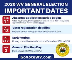 Voting During Covid 19 Candidate Information League Of Women Voters Of West Virginia