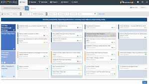 Many companies struggle with translating strategic plans into actionable items. Hoshin Kanri Planning Software For Strategy Execution Kpifire Com