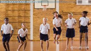 Domains Of Learning In Physical Education Programs Video Lesson Transcript Study Com