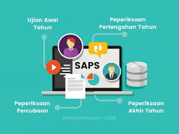 Setelah memasuki portal semakan ibu bapa (saps) menerusi judul pautan saps ibu bapa seperti di atas. Saps Ibu Bapa Semakan Keputusan Peperiksaan Online Nkra 2020