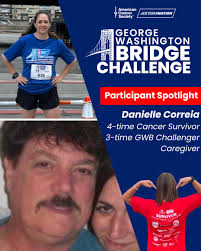 5 LUCKY WINNERS will win TWO free entries for this years GWB Challenge