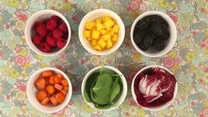 Fabriquer Du Colorant Alimentaire A Base De Produits Naturels Minutefacile Com Colorant Alimentaire Naturel Aliments Naturels Colorant Alimentaire