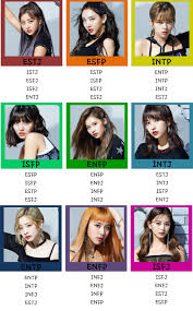 Fabulously Lame Kpop Best Mbti Matches For Twice