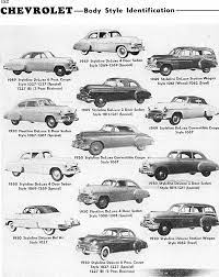 Identifying 1946 1953 Chevrolet Automobiles Nascar Cars Classic Cars Chevrolet