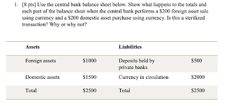 We offer vehicles for sale, from luxury movers to suvs. 1 8 Pts Use The Central Bank Balance Sheet Below Chegg Com