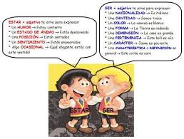 Hispadictos Gramatica Actividades Para Clase De Espanol Aprender Espanol Planes De Lecciones De Espanol