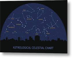 Vector Sky Map With Constellations Of Zodiac Astrological Celestial Chart Metal Print