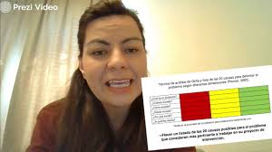 Investigación cualitativa