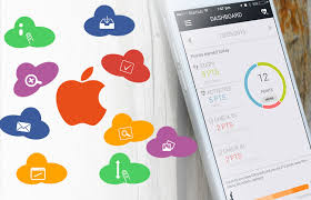 A To Z Of Getting Started With Ios Application Development Rootinfosol Ios Application Development Iphone App Development Ios App Development
