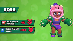 Mortis is one of the characters you can get in brawl stars. Brawl Stars Supercell Mejora A Siete Brawlers Y Acaba De Enterrar A Rosa