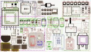 electronic component size chart smd size chart pdf smd