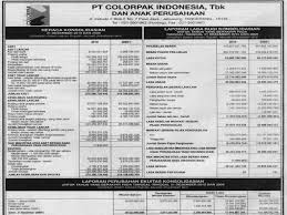 Berdasarkan pasal 9 ayat (1) uu no. Current Liabilities And Contingencies Ppt Download