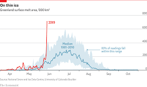 daily chart the greenland ice sheet is melting unusually