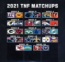 Tras 256 partidos de temporada regular en la nfl ya quedaron definidos los 12 equipos que estarán en la disputa por llegar al super bowl y ganar el trofeo vince lombardi. Juegos Nfl Sabado 12 Enero Nfl Los Juegos Imperdibles De La Temporada 2020 21 Asi Se Jugaran Los Partidos De Division En La Nfl Tras 256 Partidos De Temporada