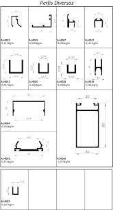 Alussin Extrudados De Aluminio