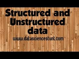 The questions should be arranged in a proper way. What Is The Main Difference Between Structured And Unstructured Data Shorts Ai Ml Youtube