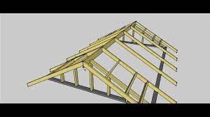 Another way would be to pull off some siding at the top of the wall, on the gable end, right where you are going to be starting the addition. How To Build A Gable Roof With Pictures Wikihow