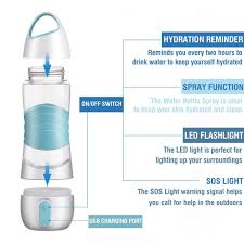 Smart Water Bottle Levitom 4 In 1 Hydration Remind Didi Cup With Spray Humidifier Led Lighting Buy At A Low Prices On Joom E Commerce Platform