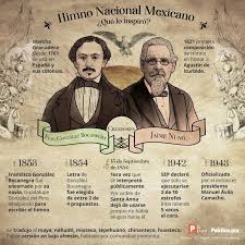 Mexicanos, al grito de guerra el acero aprestad y el bridon; Himno Nacional Enojos Y Romance Las Anecdotas Detras De Su Origen