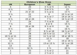 shop abroad with these clothing size conversion charts