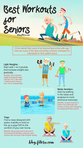 Exercise Tips For Senior Elder Americans And Their Loved Ones Fitoru Blog Fun Workouts Senior Fitness Senior Health