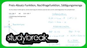 (3) die schlussphase des innerbetrieblichen Preis Absatz Funktion Nachfragefunktion Sattigungsmenge Volkswirtschaftslehre Youtube