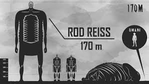 What Is The Largest Titan In Attack On Titan Quora When rod reiss transformed into a titan, the location they are at started to collapse. what is the largest titan in attack on