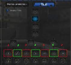 Penjelasan title tree point blank. Tips Memilih Title Trooper Karakter Dalam Game Point Blank Gaming Tutorial Pedia