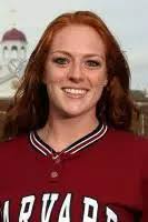 2009 Softball Roster