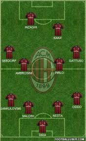 A C Milan Italy Football Formation