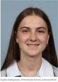 南澳各校发布2022年SACE成绩！点击查看ATAR中位数最高学校和高分学生！-BBS热点【租房招工闲置生活】-AdelaideBBS.com_阿德莱德中文网_南澳华人论坛_阿德莱德租房_工作_交友_同城AdelaideBBS.com中文网-