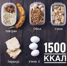 меню на 1200 калорий из простых продуктов с рецептами Pitajtes Pravilno Menyu Na Nedelyu Dlya Strojnoj Figury Nutrition Recipes Workout Food Proper Nutrition