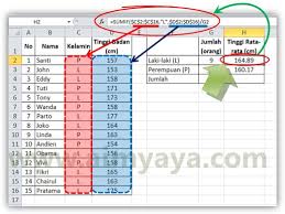 Cara Menghitung Jumlah Laki Laki Perempuan Dan Tinggi Badan Siswa Di Ms Excel Cara Aimyaya Cara Semua Cara