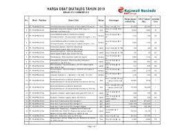 167 tahun 2014 (kemenkes ri, 2014). Daftar Harga E Katalog Obat Rn Medan 2019 Biosida Perawatan Medis