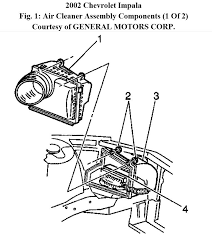 #5033206ad this module will need to be programmed by a chrysler dealer ( software, vin number, secret key data). Where Is The Ecm Where Is Located The Ecm On A Chevrolet Impala