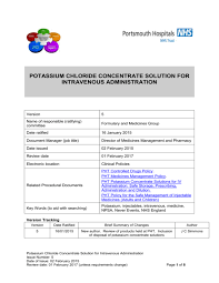 Potassium Chloride Concentrate Solution For Iv Administration