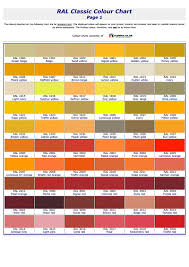 Ral Color Chart Free Download Edit Fill Create And Print