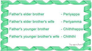 family relationship names in tamil spoken tamil