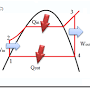 organic rankine cycle/url?q=https://www.researchgate.net/figure/The-principle-operation-of-the-organic-Rankine-cycle-ORC-system-The-mathematical-model_fig1_342677334 from www.researchgate.net