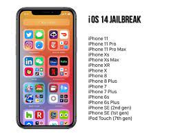 Jailbreak is a popular roblox game where you can choose to perform robberies or stop criminals from getting away. Ios 14 Jailbreak Jailbreak Feed Twitter