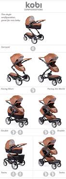 Baby Strollers For Baby Twins Help Dad And Mom Save Funds Http Www Williammurchison Com Best Baby Strollers Baby Strollers Baby Girl Strollers