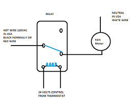 The relay is wired correctly and works. Diagram Ac Fan Wiring Diagram Hvac Full Version Hd Quality Diagram Hvac Diagramcageo Abacusfirenze It